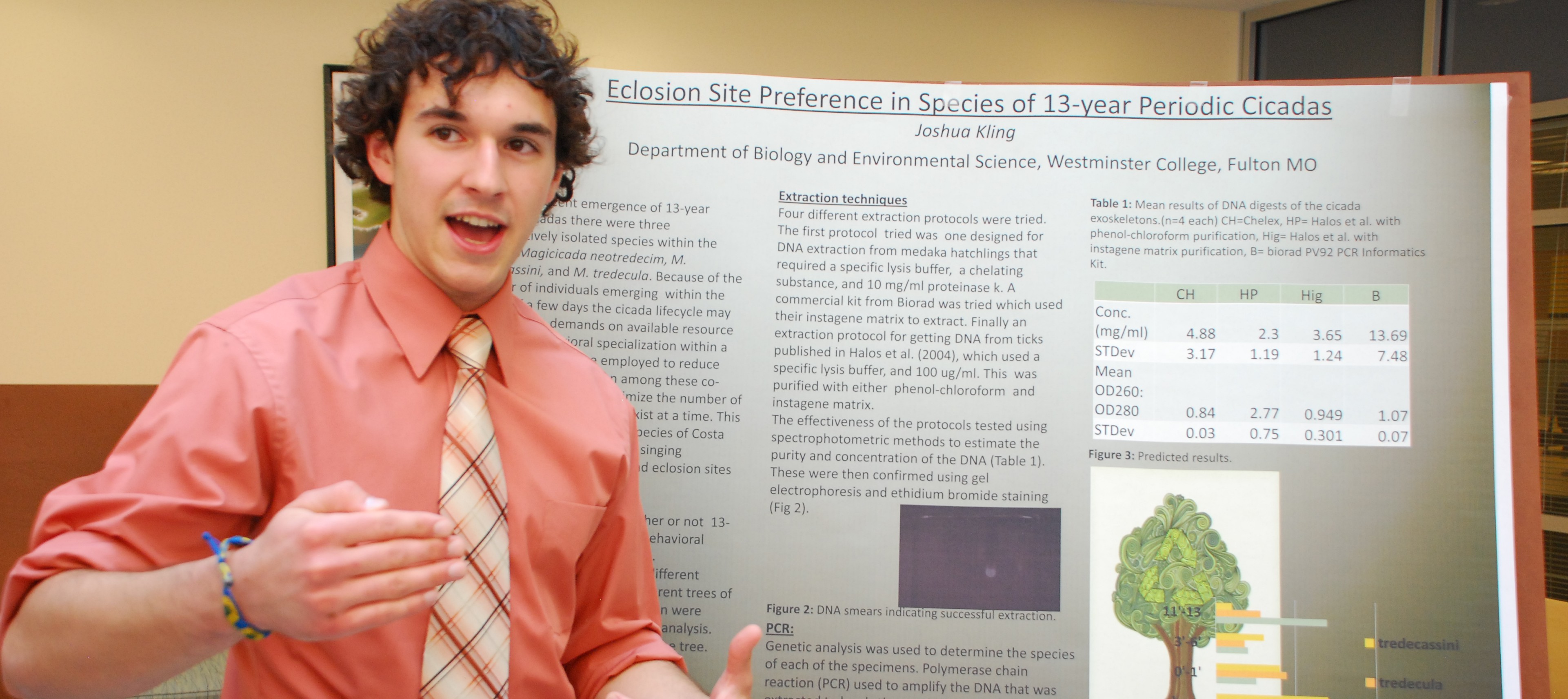 How to Kick-Ass on Your Class Presentation