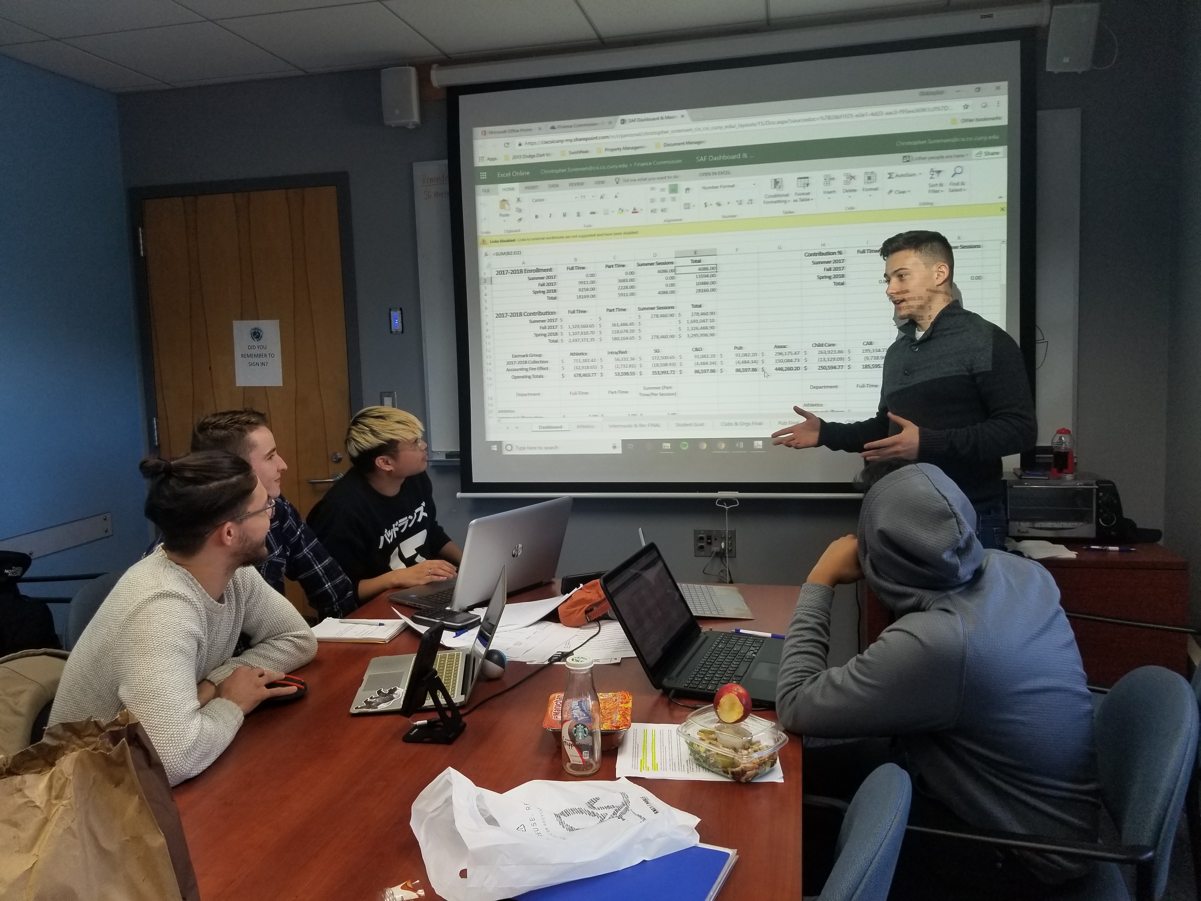 Student Government Plans to Make Reallocations of CSI’s Funding